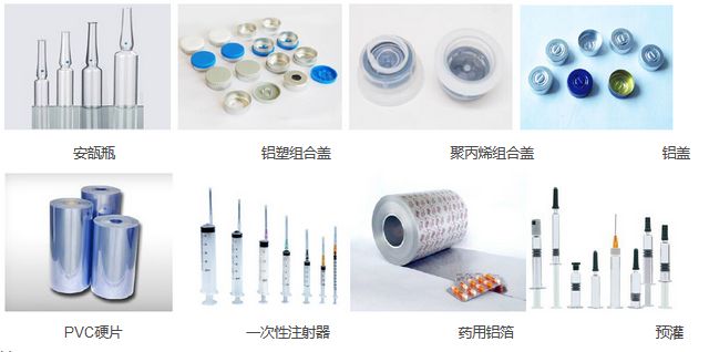 玻璃類、塑料類等藥品包裝材料及其檢測儀器、檢測項(xiàng)目綜合性分析